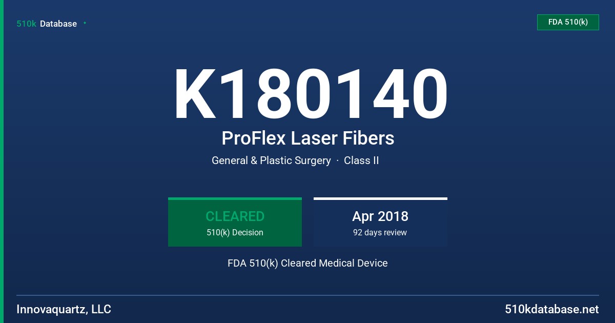 K180140 ProFlex Laser Fibers FDA 510(k) Cleared Medical Device