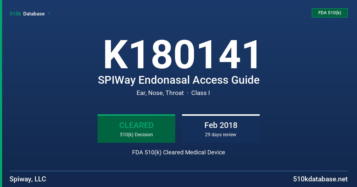 K180141 SPIWay Endonasal Access Guide FDA 510(k) Cleared Medical Device