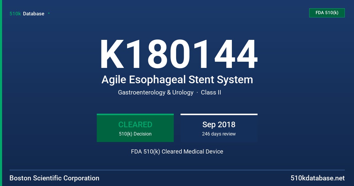 K180144 Agile Esophageal Stent System FDA 510(k) Cleared Medical Device