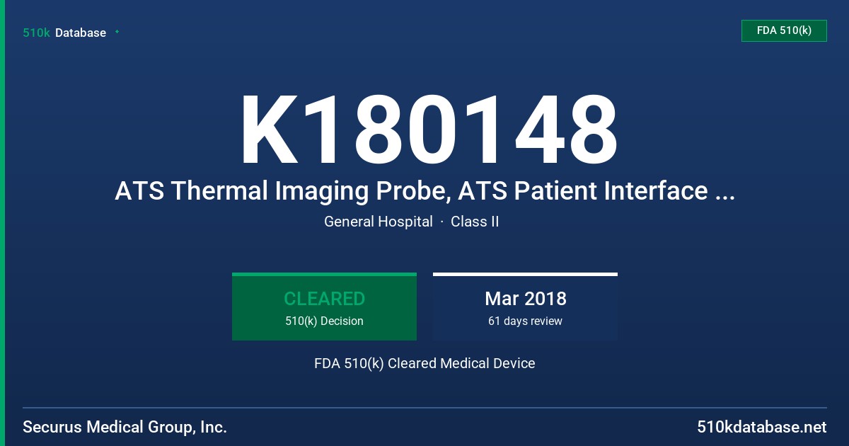 K180148 ATS Thermal Imaging Probe, ATS Patient Interface Unit FDA 510(k) Cleared Medical Device