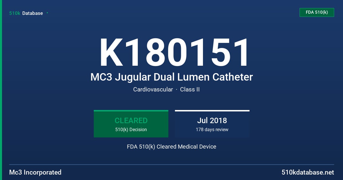 K180151 MC3 Jugular Dual Lumen Catheter FDA 510(k) Cleared Medical Device