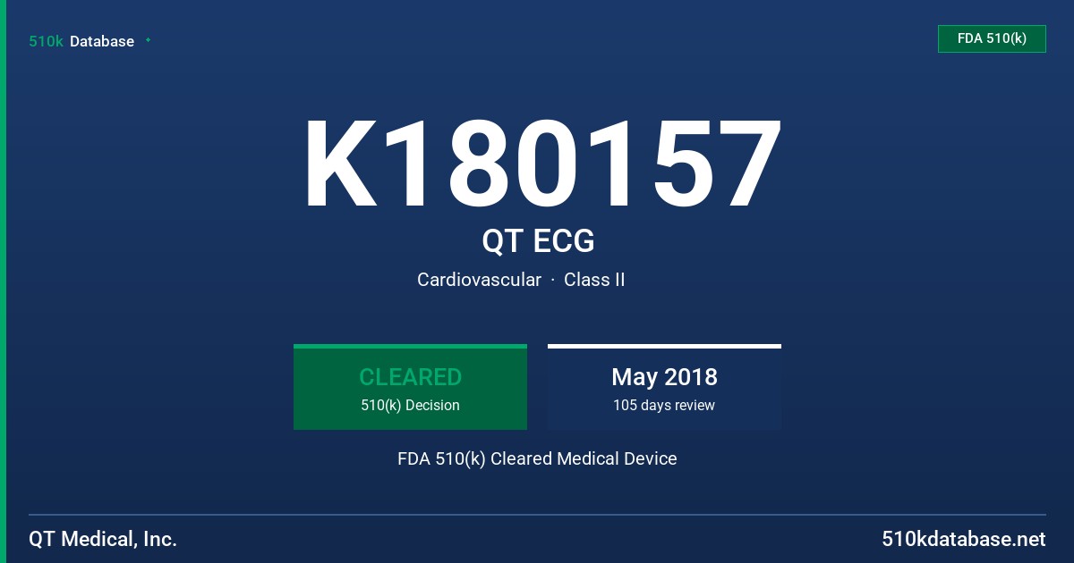 K180157 QT ECG FDA 510(k) Cleared Medical Device
