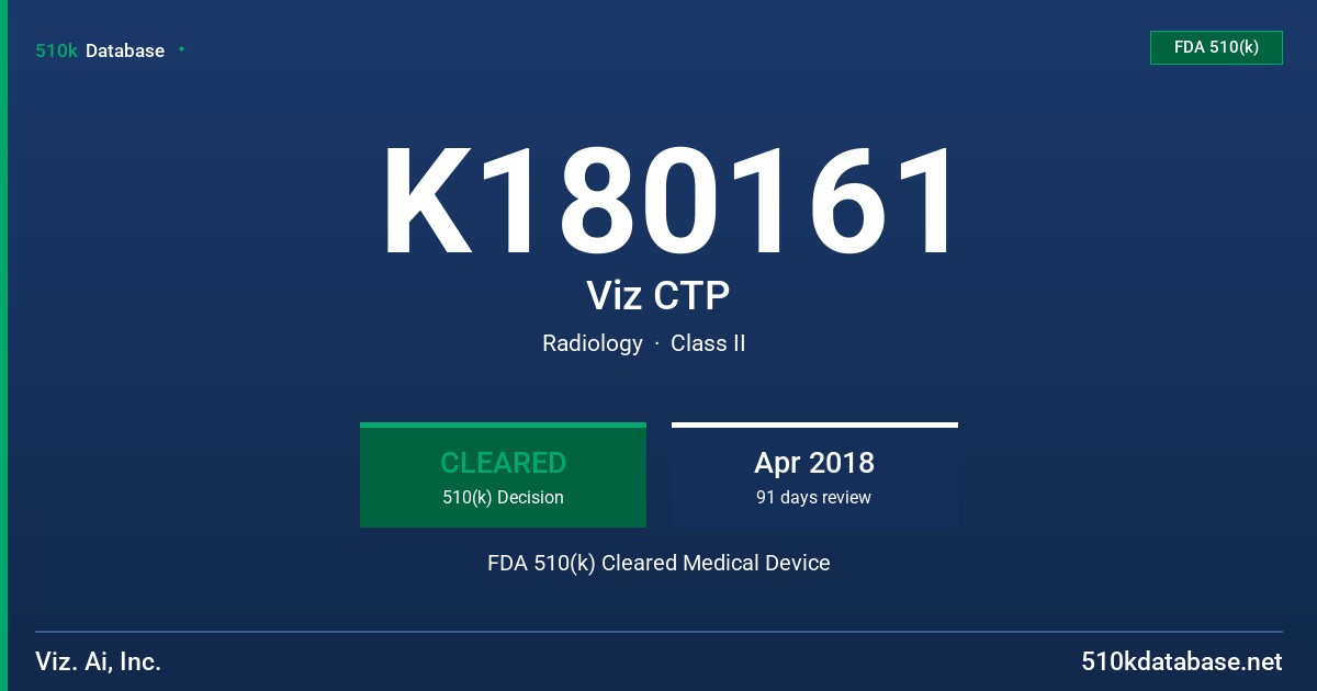 K180161 Viz CTP FDA 510(k) Cleared Medical Device
