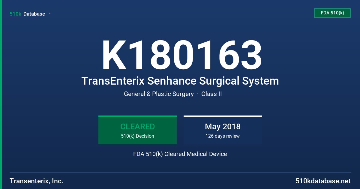 K180163 TransEnterix Senhance Surgical System FDA 510(k) Cleared Medical Device