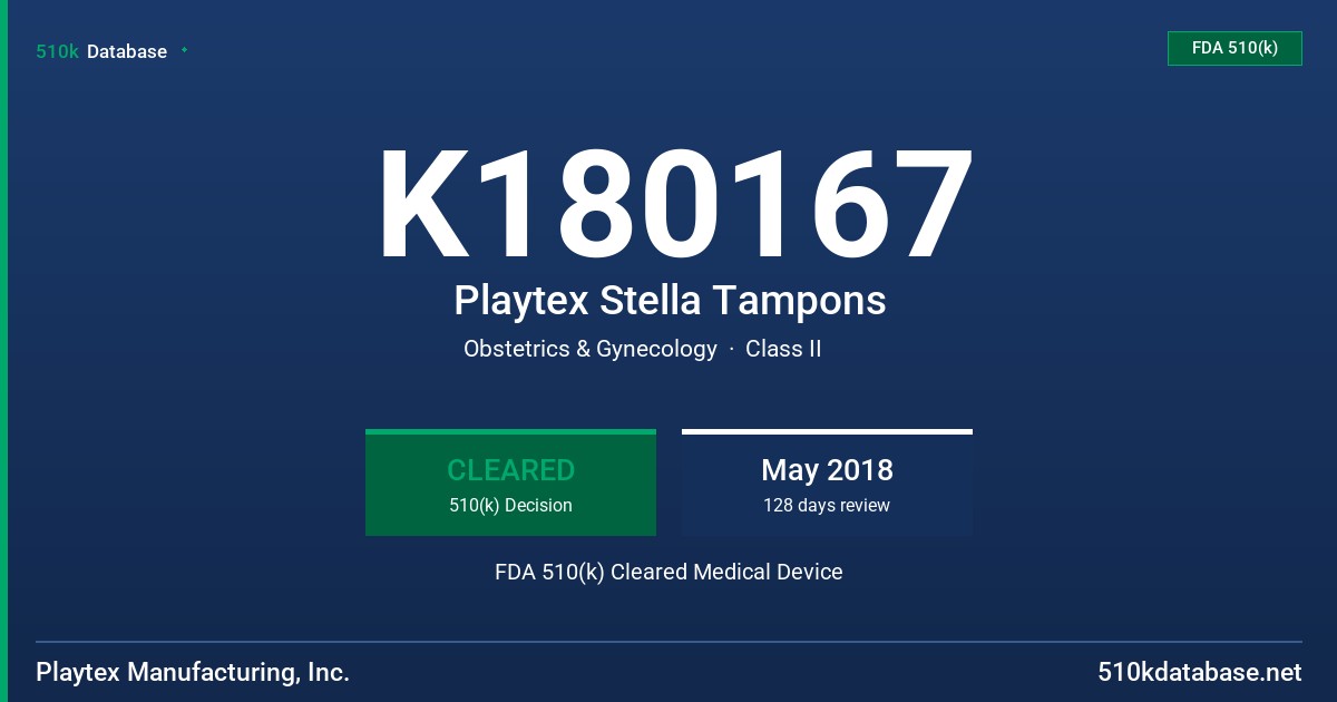 K180167 Playtex Stella Tampons FDA 510(k) Cleared Medical Device