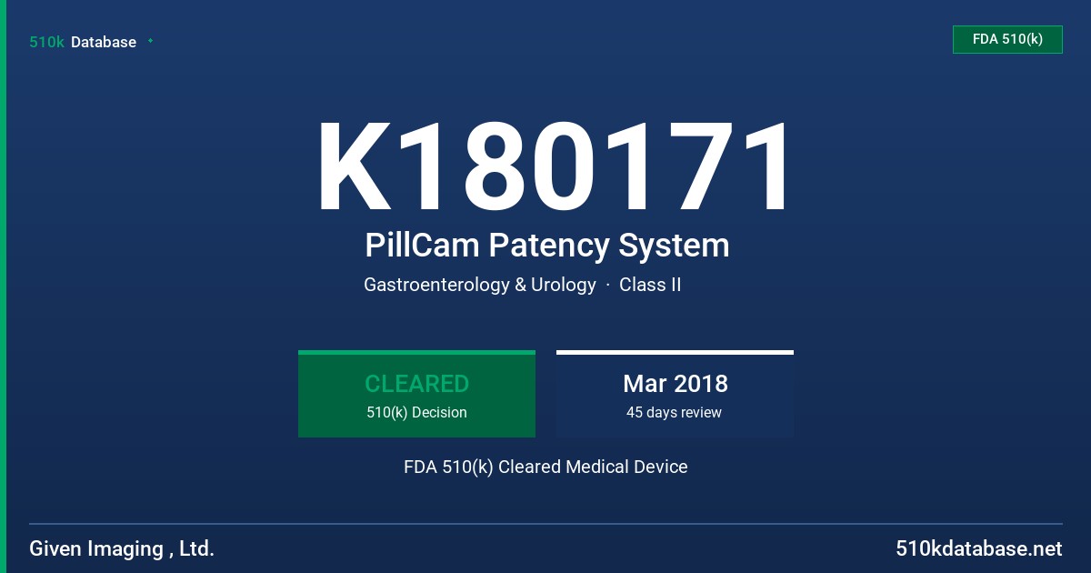 K180171 PillCam Patency System FDA 510(k) Cleared Medical Device