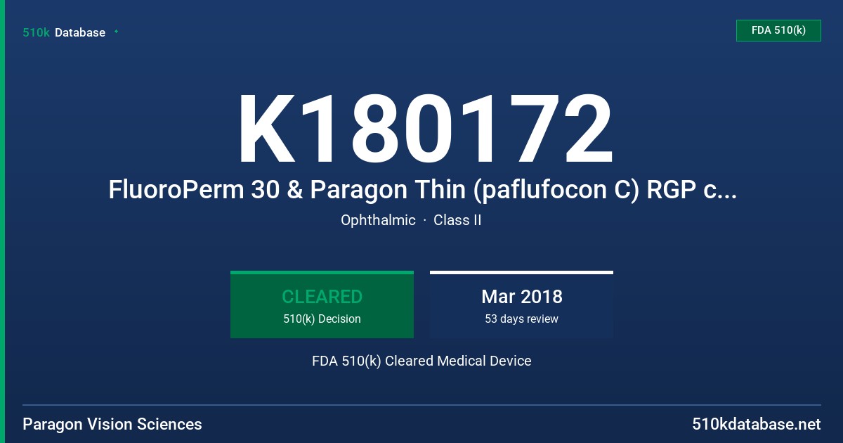 K180172 FluoroPerm 30 & Paragon Thin (paflufocon C) RGP contact lenses with Tangible Hydra-PEG FDA 510(k) Cleared Medical Device