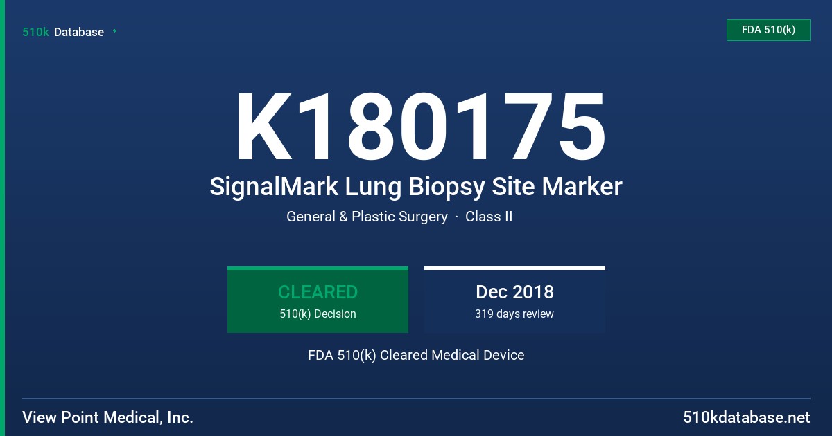 K180175 SignalMark Lung Biopsy Site Marker FDA 510(k) Cleared Medical Device