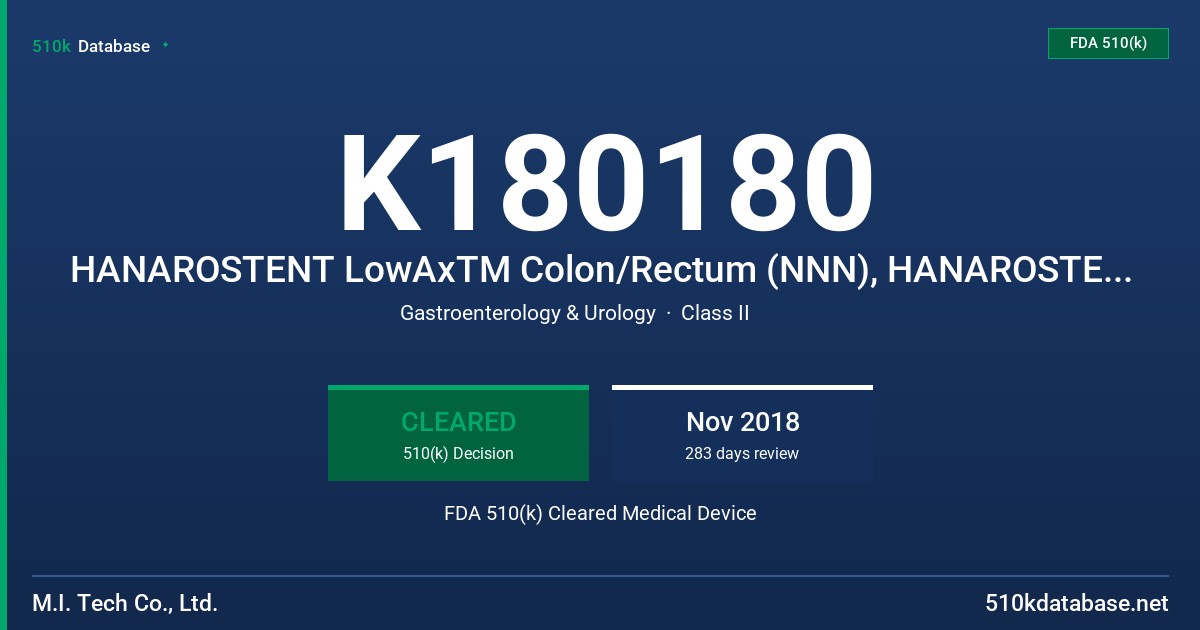 K180180 HANAROSTENT LowAxTM Colon/Rectum (NNN), HANAROSTENT LowAxTM Duodenum/Pylorus (NNN) FDA 510(k) Cleared Medical Device