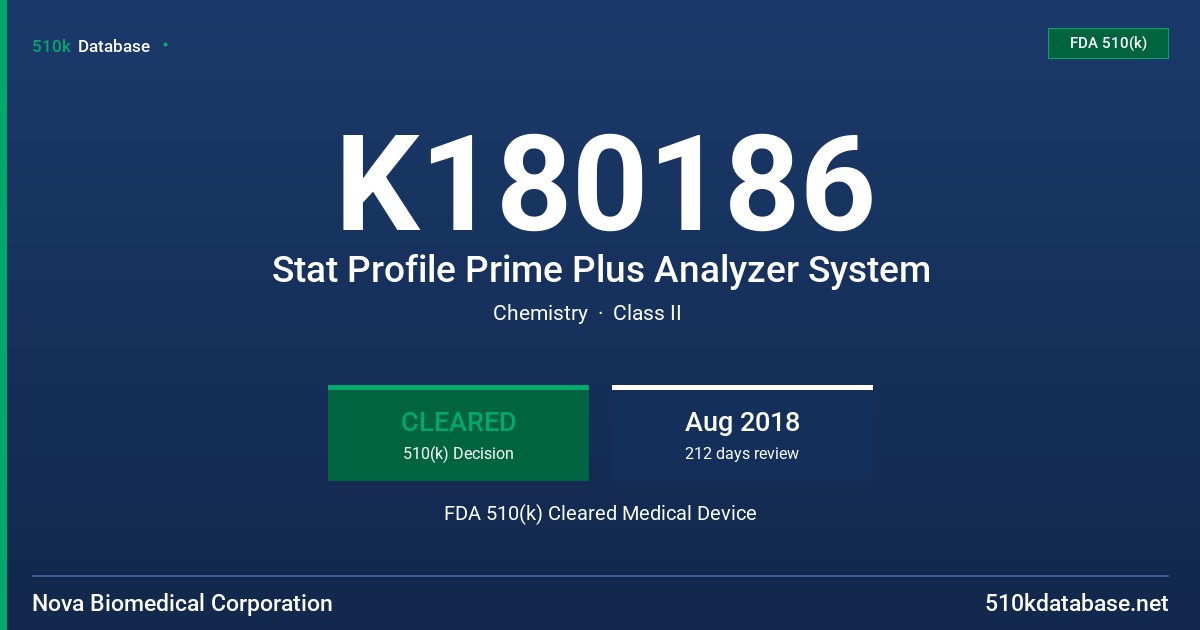 K180186 Stat Profile Prime Plus Analyzer System FDA 510(k) Cleared Medical Device