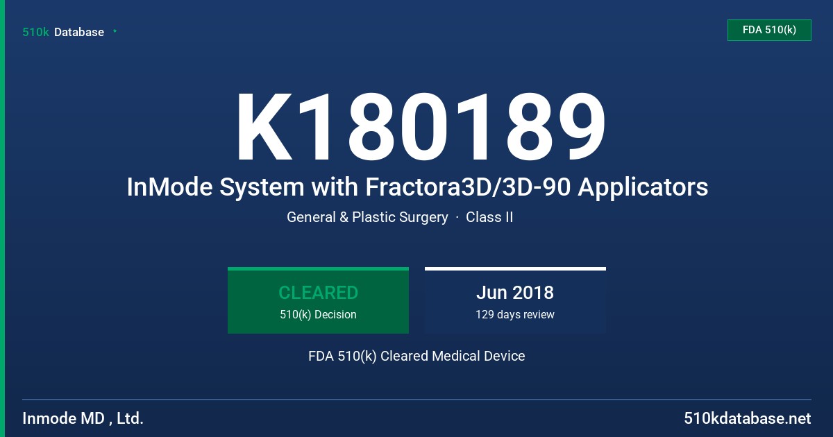 K180189 InMode System with Fractora3D/3D-90 Applicators FDA 510(k) Cleared Medical Device
