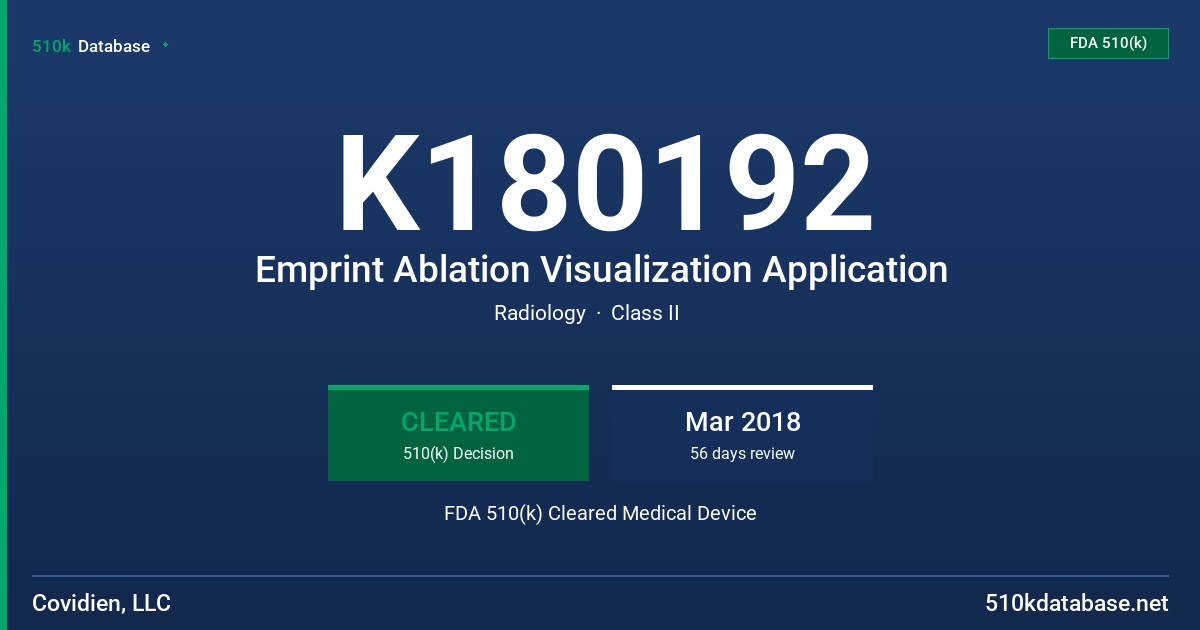 K180192 Emprint Ablation Visualization Application FDA 510(k) Cleared Medical Device