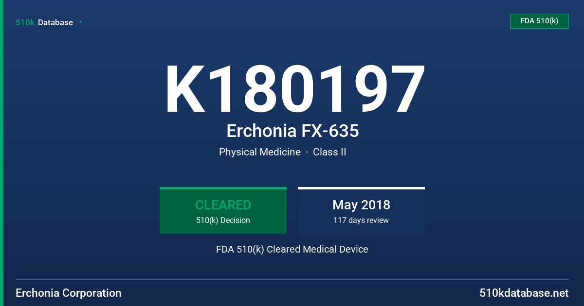 K180197 Erchonia FX-635 FDA 510(k) Cleared Medical Device