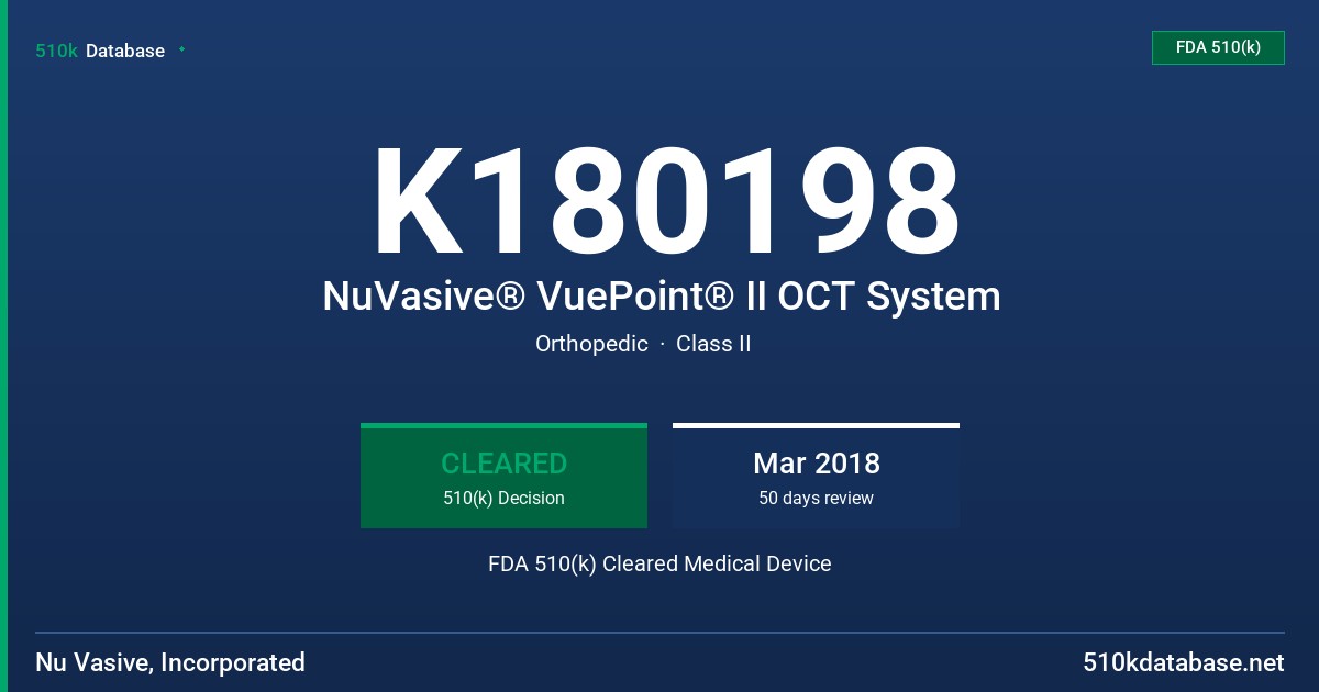 K180198 NuVasive® VuePoint® II OCT System FDA 510(k) Cleared Medical Device