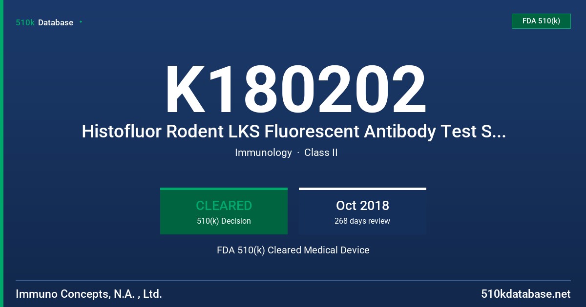K180202 Histofluor Rodent LKS Fluorescent Antibody Test System, Image Navigator by Immuno Concepts FDA 510(k) Cleared Medical Device
