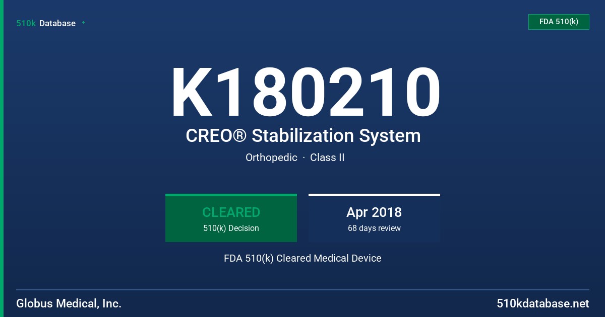 K180210 CREO® Stabilization System FDA 510(k) Cleared Medical Device