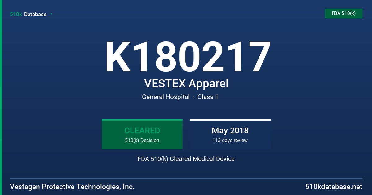 K180217 VESTEX Apparel FDA 510(k) Cleared Medical Device