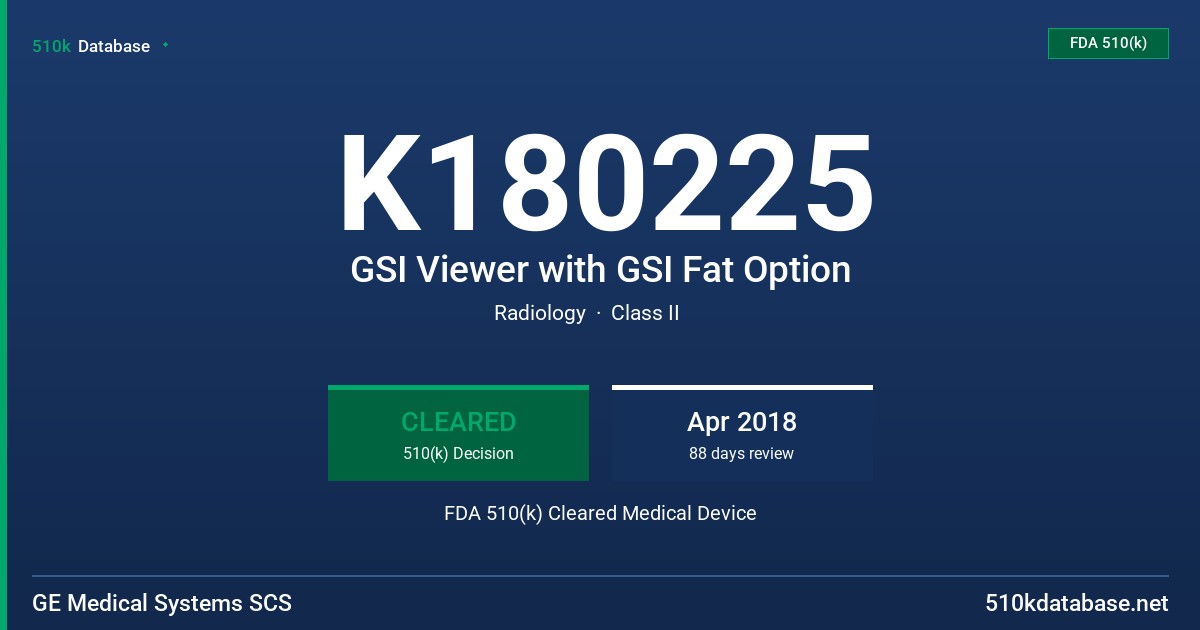 K180225 GSI Viewer with GSI Fat Option FDA 510(k) Cleared Medical Device