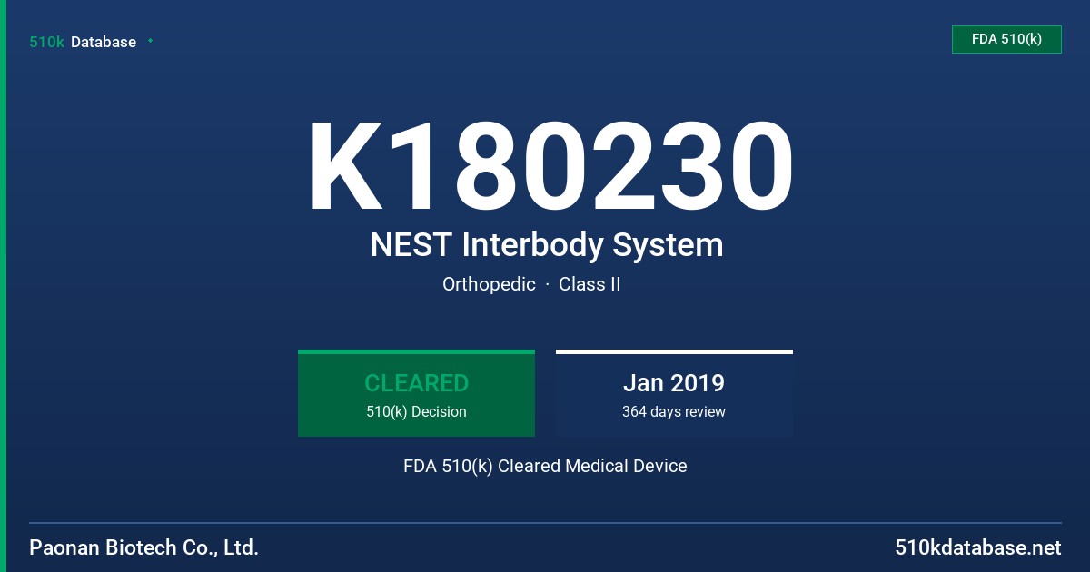 K180230 NEST Interbody System FDA 510(k) Cleared Medical Device
