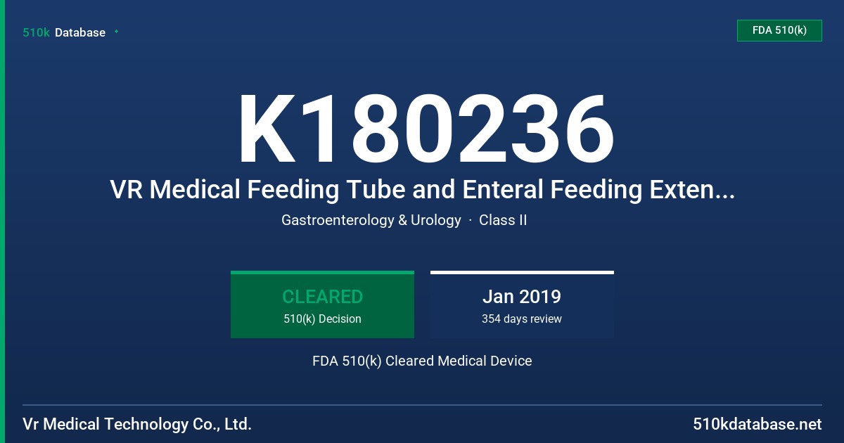 K180236 VR Medical Feeding Tube and Enteral Feeding Extension Set (EFES) FDA 510(k) Cleared Medical Device