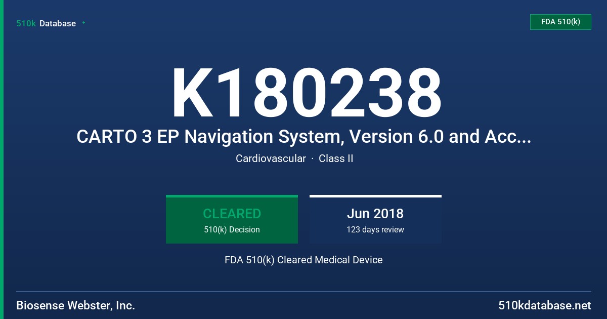 K180238 CARTO 3 EP Navigation System, Version 6.0 and Accessories with VISITAG SURPOINT FDA 510(k) Cleared Medical Device