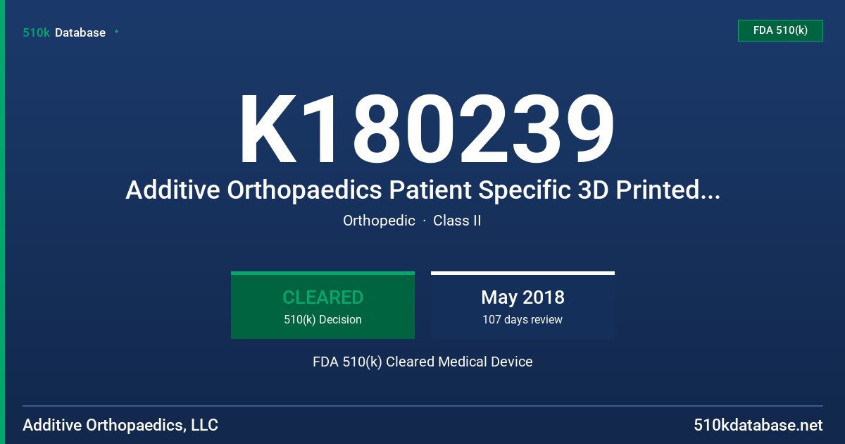 K180239 Additive Orthopaedics Patient Specific 3D Printed Bone Segments FDA 510(k) Cleared Medical Device