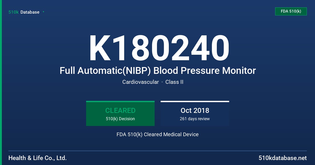 K180240 Full Automatic(NIBP) Blood Pressure Monitor FDA 510(k) Cleared Medical Device