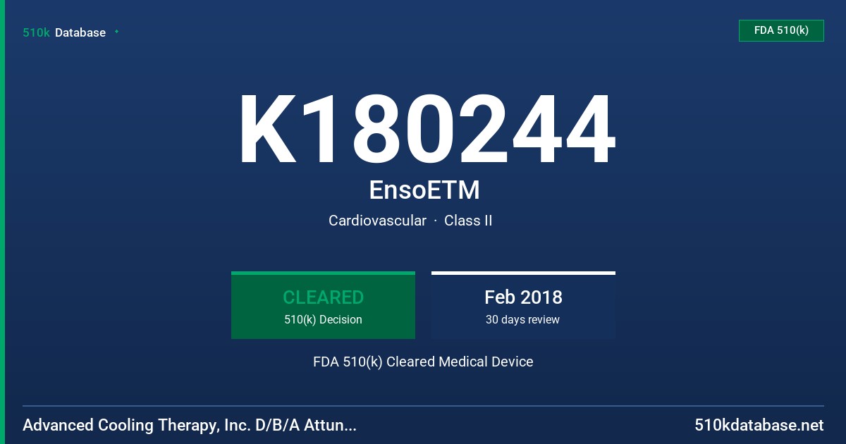 K180244 EnsoETM FDA 510(k) Cleared Medical Device