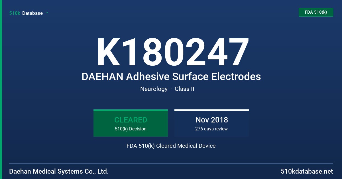 K180247 DAEHAN Adhesive Surface Electrodes FDA 510(k) Cleared Medical Device