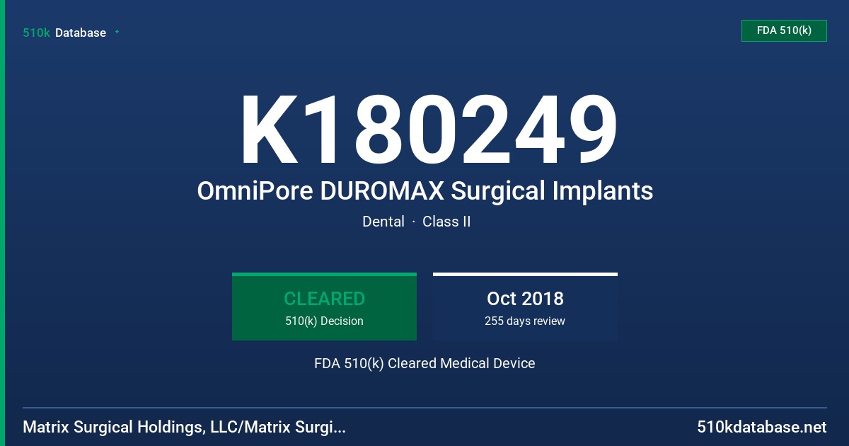 K180249 OmniPore DUROMAX Surgical Implants FDA 510(k) Cleared Medical Device