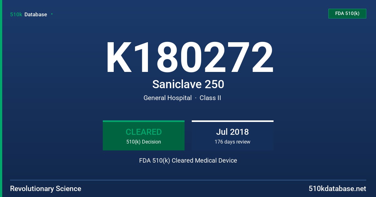 K180272 Saniclave 250 FDA 510(k) Cleared Medical Device