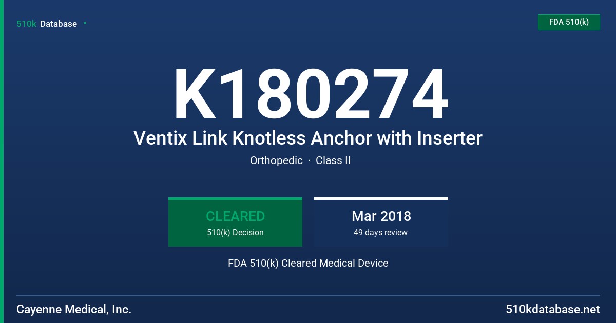 K180274 Ventix Link Knotless Anchor with Inserter FDA 510(k) Cleared Medical Device