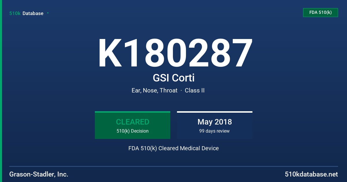 K180287 GSI Corti FDA 510(k) Cleared Medical Device