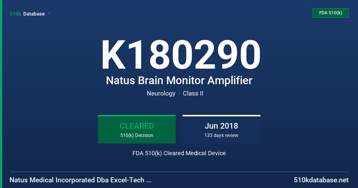 K180290 Natus Brain Monitor Amplifier FDA 510(k) Cleared Medical Device
