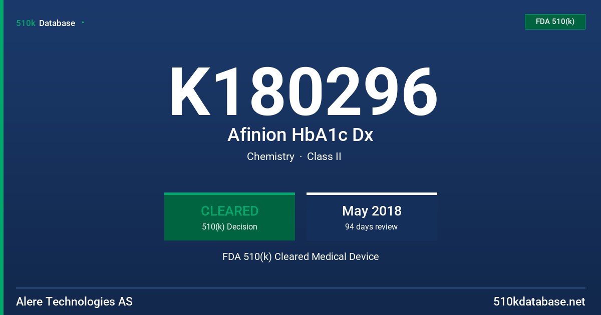 K180296 Afinion HbA1c Dx FDA 510(k) Cleared Medical Device