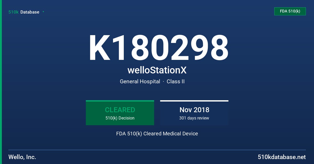 K180298 welloStationX FDA 510(k) Cleared Medical Device