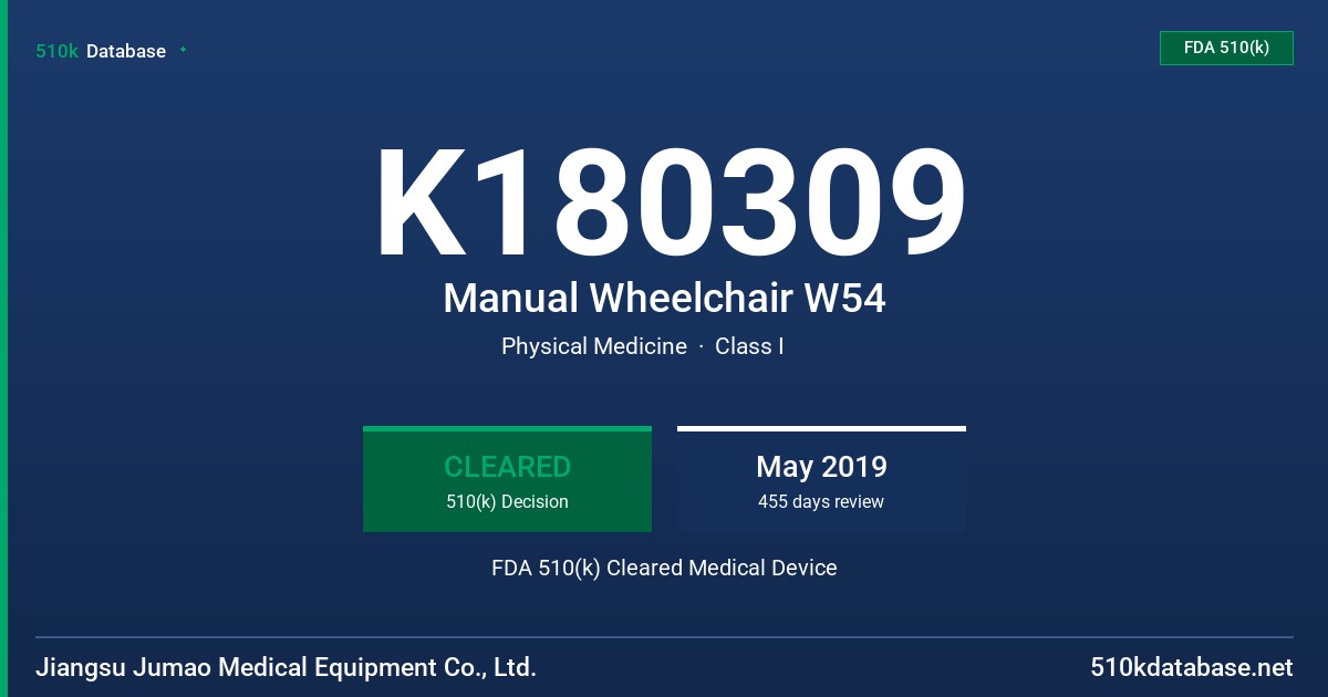 K180309 Manual Wheelchair W54 FDA 510(k) Cleared Medical Device