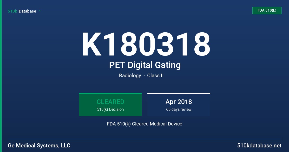 K180318 PET Digital Gating FDA 510(k) Cleared Medical Device