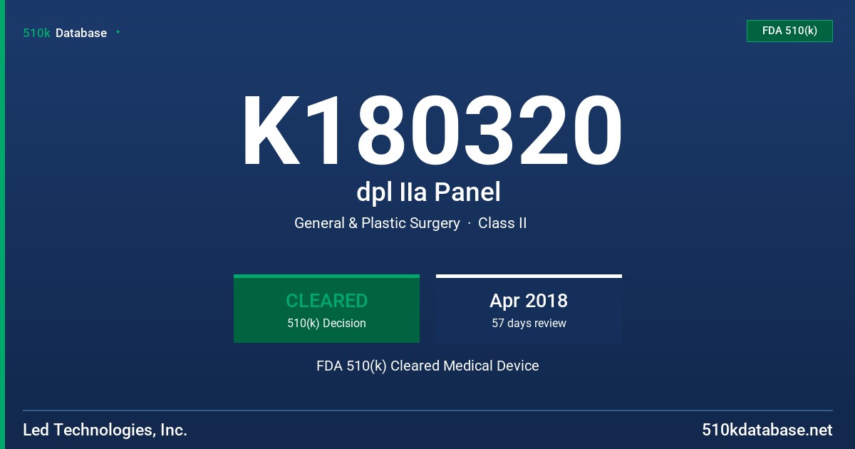 K180320 dpl IIa Panel FDA 510(k) Cleared Medical Device
