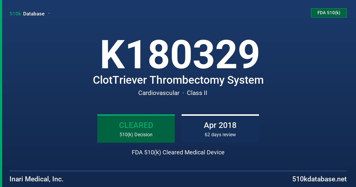 K180329 ClotTriever Thrombectomy System FDA 510(k) Cleared Medical Device