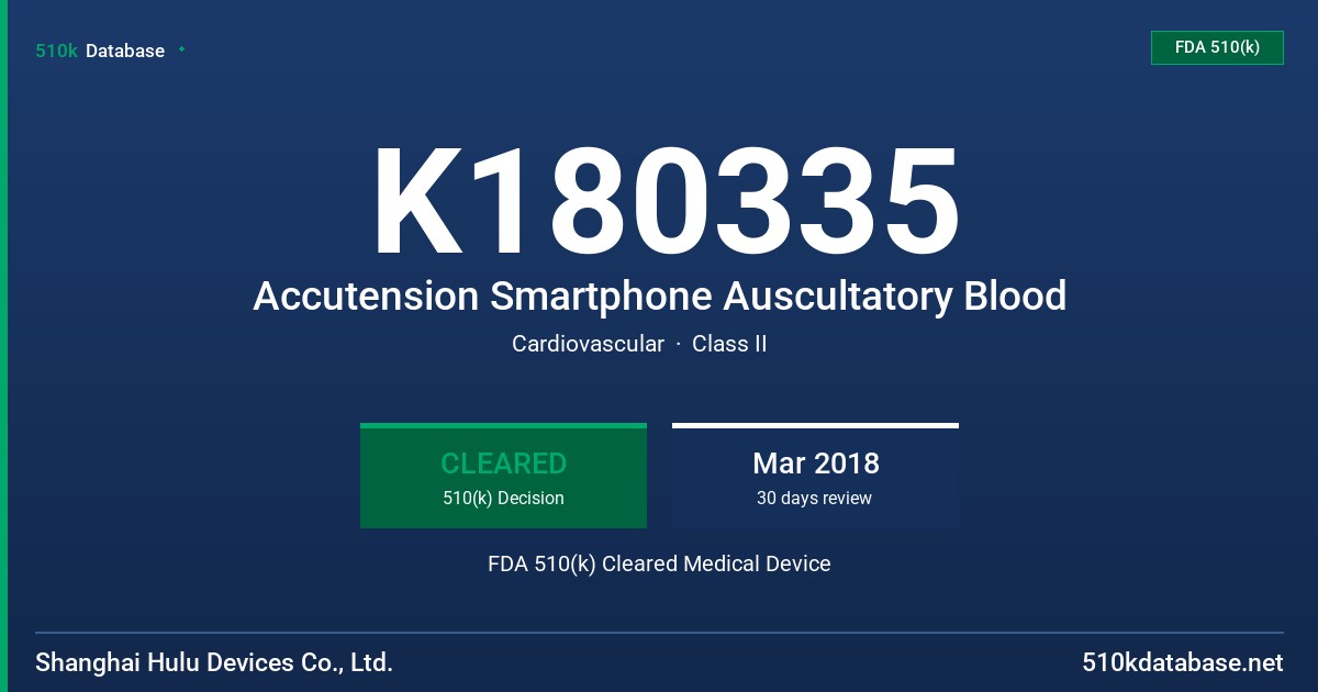 K180335 Accutension Smartphone Auscultatory Blood FDA 510(k) Cleared Medical Device