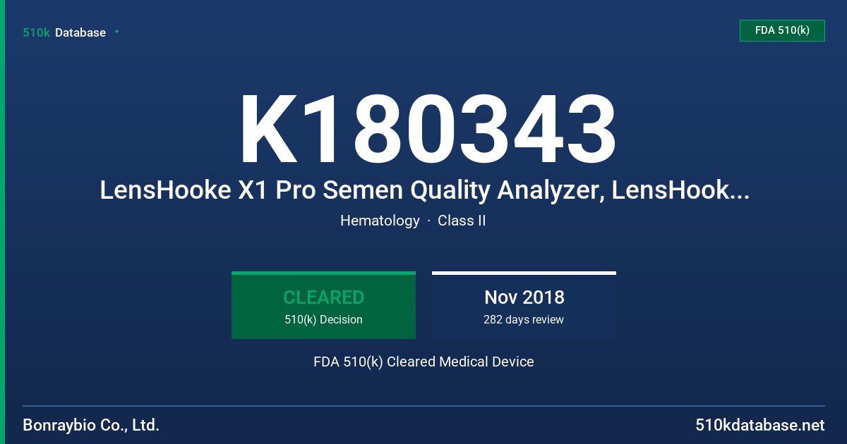 K180343 LensHooke X1 Pro Semen Quality Analyzer, LensHooke X1 Semen Quality Analyzer FDA 510(k) Cleared Medical Device