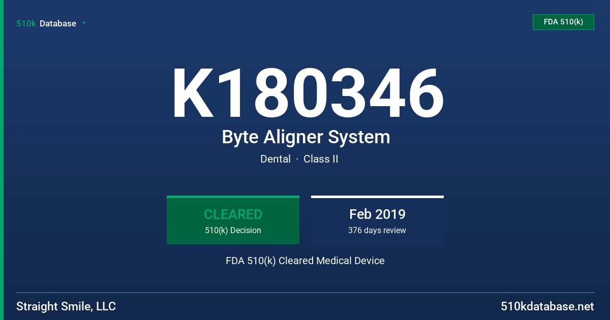 K180346 Byte Aligner System FDA 510(k) Cleared Medical Device
