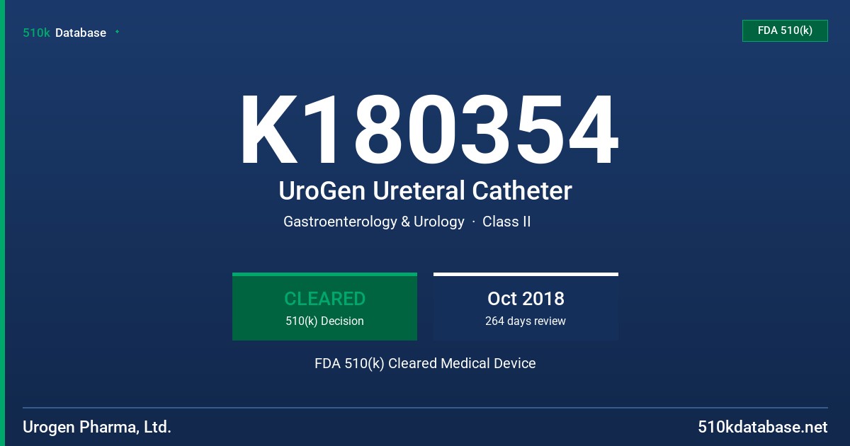 K180354 UroGen Ureteral Catheter FDA 510(k) Cleared Medical Device
