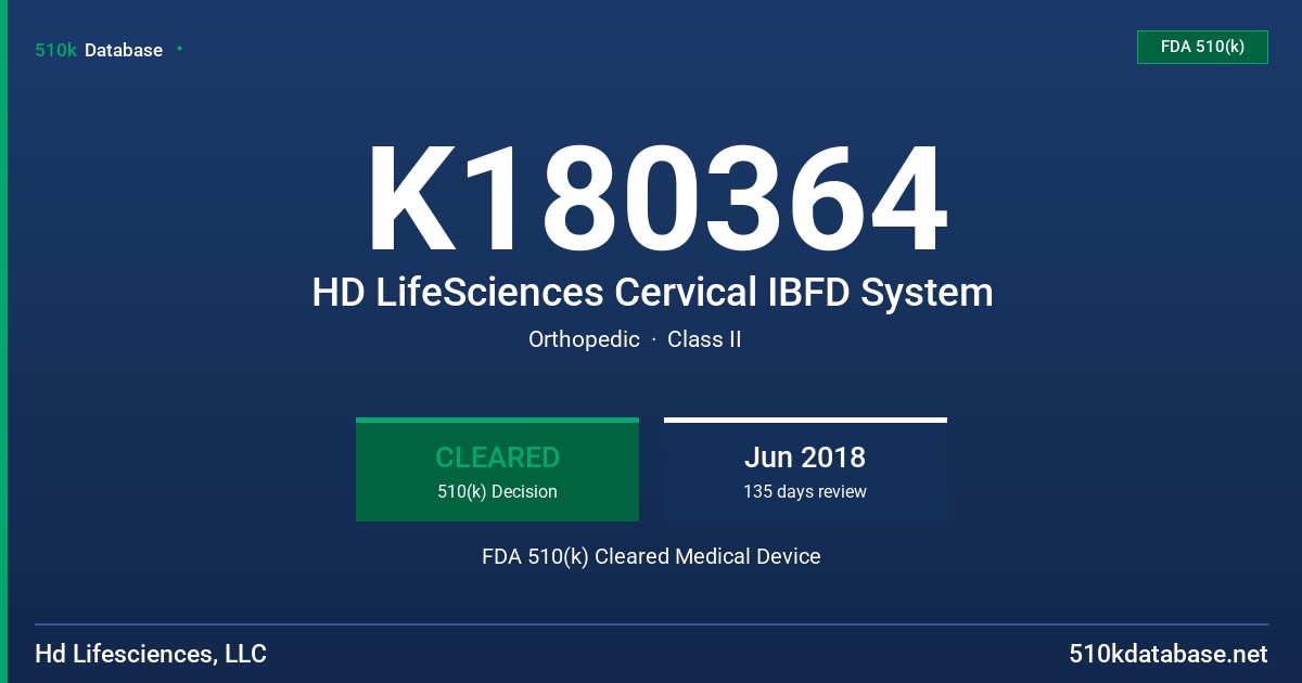 K180364 HD LifeSciences Cervical IBFD System FDA 510(k) Cleared Medical Device