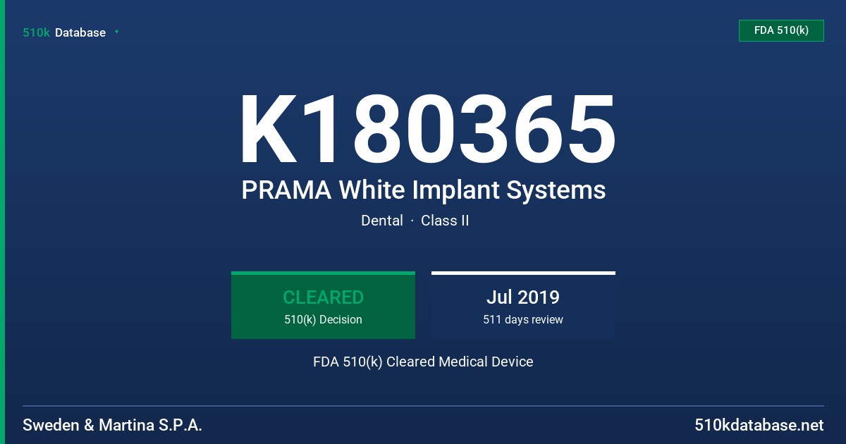 K180365 PRAMA White Implant Systems FDA 510(k) Cleared Medical Device