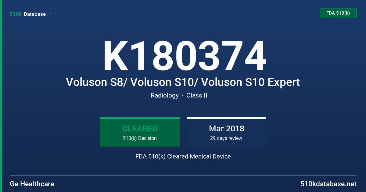 K180374 Voluson S8/ Voluson S10/ Voluson S10 Expert FDA 510(k) Cleared Medical Device