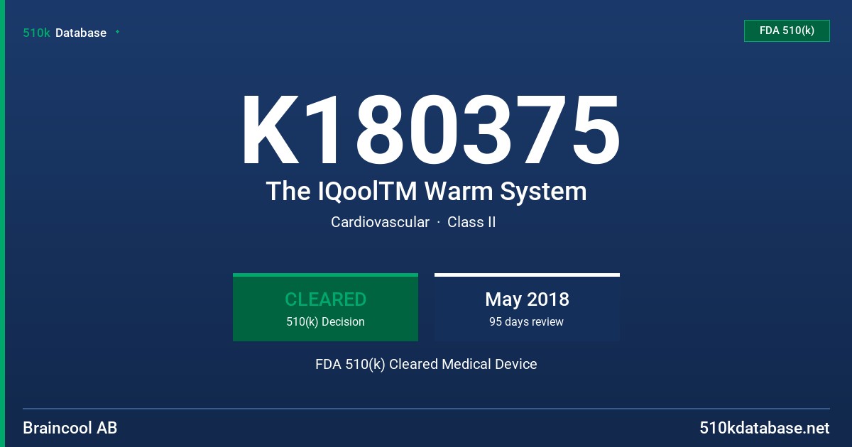 K180375 The IQoolTM Warm System FDA 510(k) Cleared Medical Device