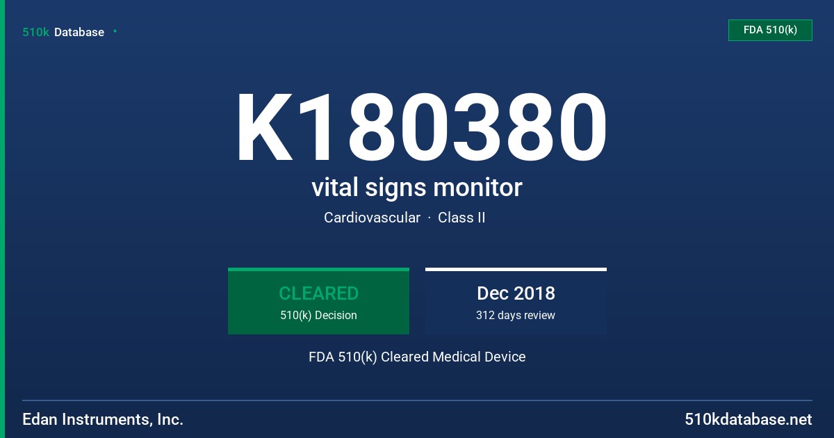 K180380 vital signs monitor FDA 510(k) Cleared Medical Device