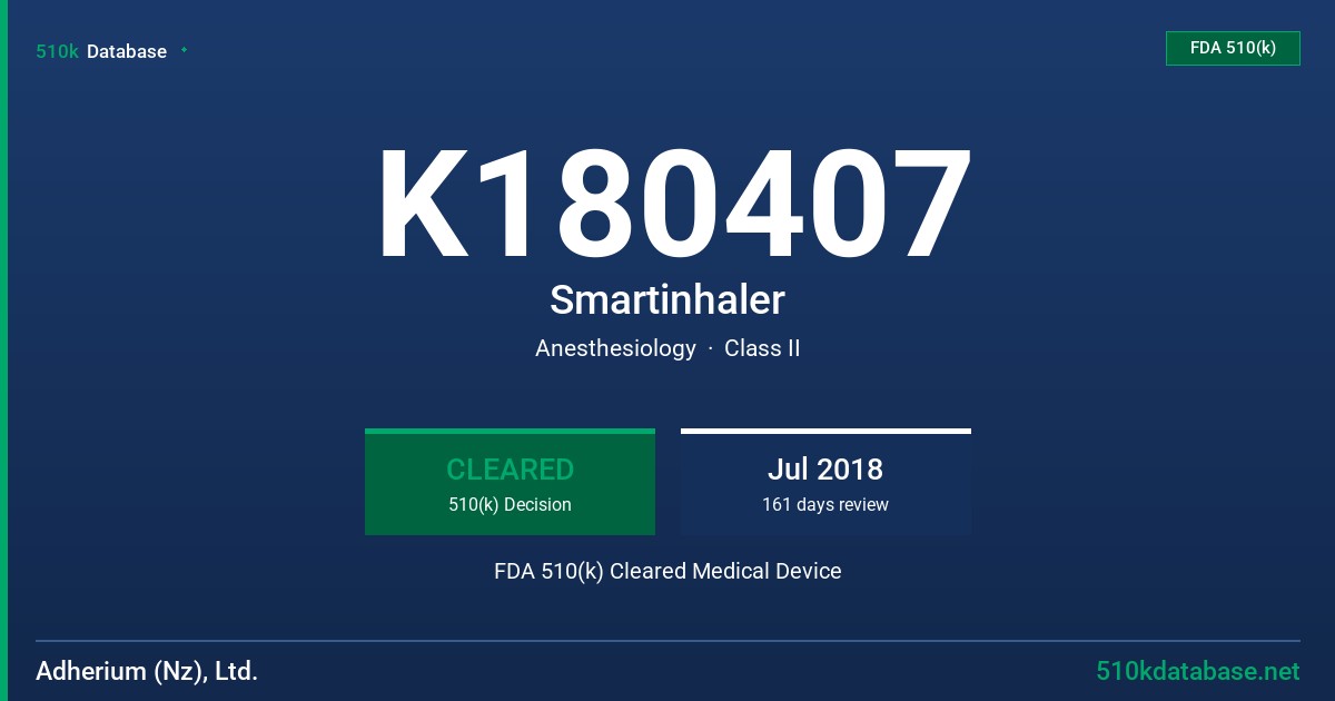 K180407 Smartinhaler FDA 510(k) Cleared Medical Device